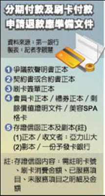 申請退費備妥必要文件 生活 自由時報電子報