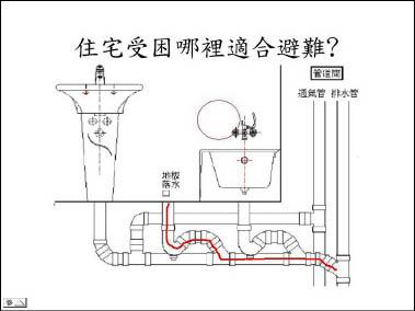 浴室排水孔火場一線生機 地方 自由時報電子報