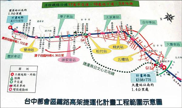 台中都會區鐵路高架捷運化計畫工程範圍示意圖。 （記者謝鳳秋攝）