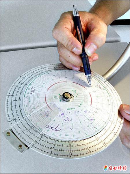 運輸業者說，由紀錄紙卡刻線判讀分析，可得知行駛里程、行駛速率等狀況 。 （記者丁偉杰攝）