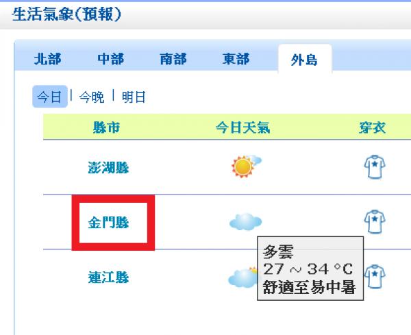 金門罕見大雷雨氣象局預報 多雲 挨批 生活 自由時報電子報