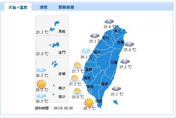 氣象局指今全台皆多雲到晴的天氣。（圖擷取自中央氣象局網站）