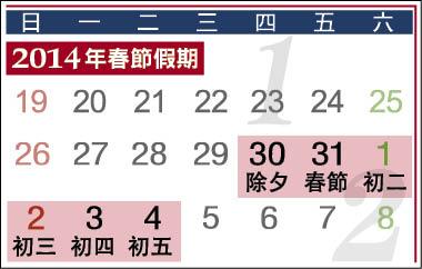 2014年春節假期。（資料來源：人事行政總處）