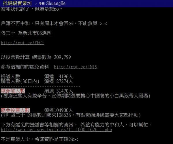 網友於Ptt上發起罷免「張三十」，希望中和選區選民站出來。（擷取自Ptt）