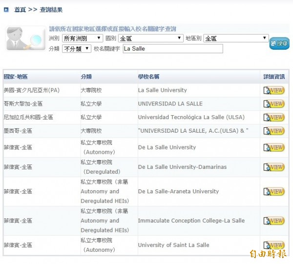 進入教育部的「外國大學參考名冊查詢系統」，以La Salle查詢結果，並無美國紐澤西州的La Salle University。（記者曾韋禎攝）