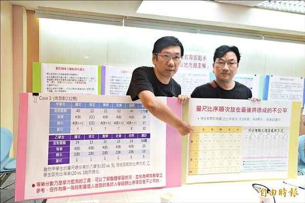 國教行動聯盟質疑明年超額比序可能產生不公平狀況，提醒教育部既然要比，就要公正公平的比。（記者吳柏軒攝）