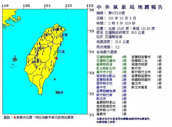 中央氣象局地震報告顯示，在花蓮縣政府南方38.0公里、約花蓮縣近海，今天清晨2點08分發生芮氏規模5.2地震，深度21.4公里。（圖擷取中央氣象局官網）