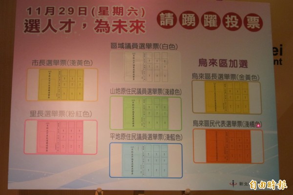 新北市年底公職人員選舉，選舉人將
領取市長（淺黃色）、區域議員（白色）或山地原住民議員（淺綠色）或平地原住民議員（淺藍色）及里長（粉紅色）3種選票；烏來區民再加領烏來區長（金黃色）及區民代表（淺橘色）2種選舉票，共5種選舉票。（記者何玉華攝）