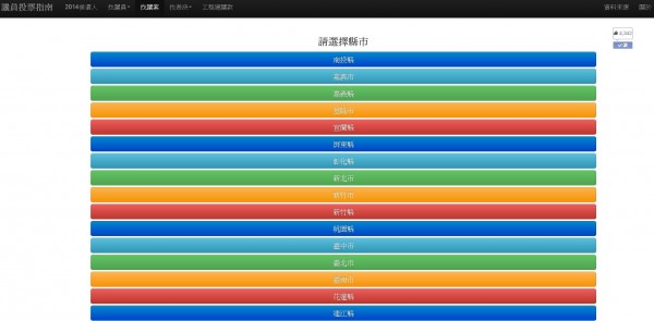 「零時政府g0v.com」架設了「議員投票指南」網站，讓民眾可瀏覽議員候選人的相關資訊。（圖擷自《零時政府》） 