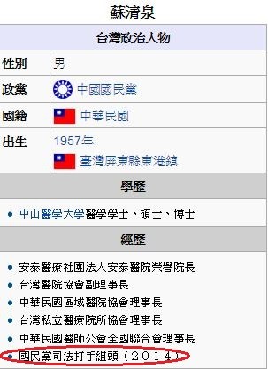立委蘇清泉維基百科新增經歷：「國民黨司法打手組頭」。（圖擷取自蘇清泉維基百科）