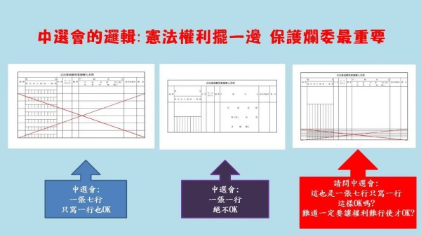 黃國昌再批中選會為政客護航。（圖擷取自黃國昌臉書）