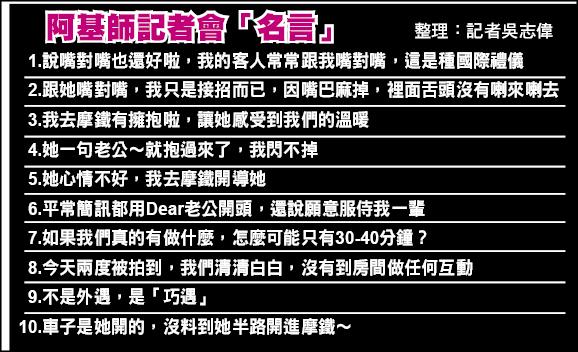 阿基師與熟女上摩鐵 嘴對嘴也還好啦 焦點 自由時報電子報