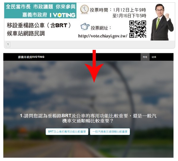 嘉義市政府網站首頁，放上垂楊路BRT站台拆遷線上投票的超連結，不過題目設計的嚴謹度引發了討論。 （記者丁偉杰攝）