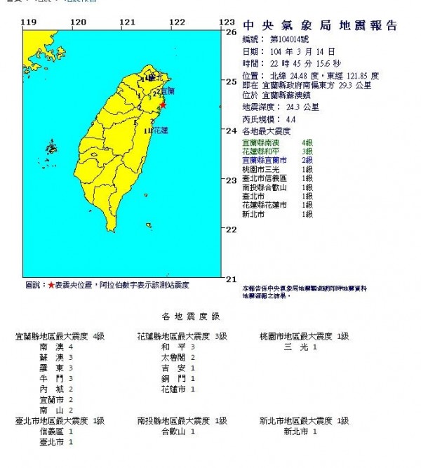 震度 3.11