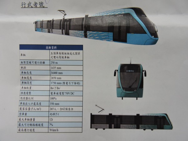 淡海輕軌開放車輛票選活動，由水藍色行武者號勝出。（記者賴筱桐翻攝）