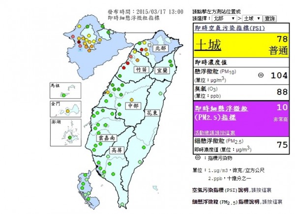 環保署表示，今天北部無風，故汽機車排放的空污易累積，細懸浮微粒（PM2.5）濃度偏高，敏感族群應少出門。（圖取自環保署網頁）