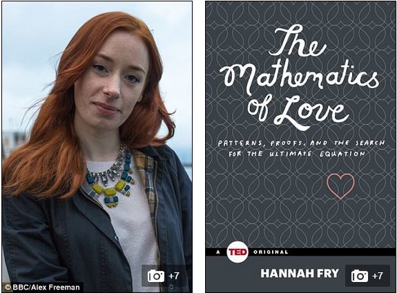 《愛的數學》（The Mathematics of Love）一書作者漢娜·佛萊（Hannah Fry）是英國倫敦大學學院（UCL）應用數學講師。佛萊提出的愛情數學公式是：「愛」=「自豪」+「主動積極」+「直言不諱」（圖擷取自每日郵報）
