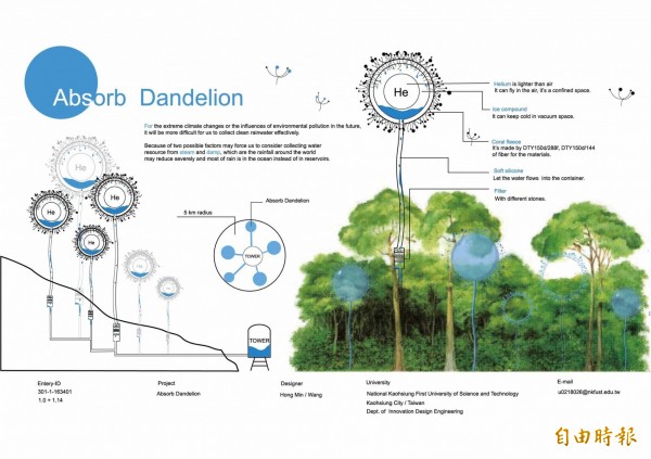 能儲水的吸水蒲公英女大生王虹閔獲德國if設計獎 生活 自由時報電子報