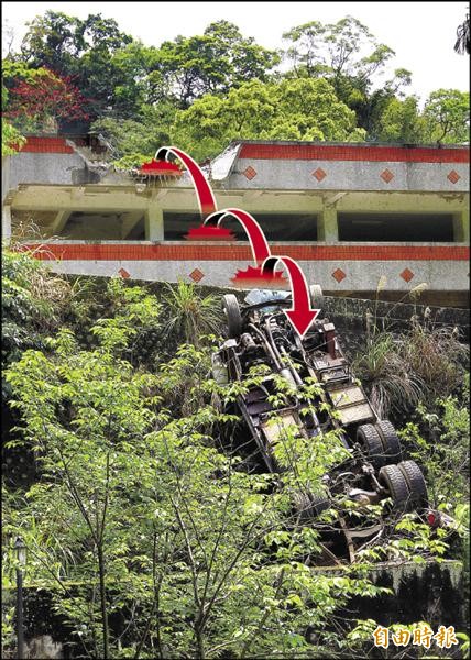 吊車連撞3關卡在邊坡，現場還瀰漫濃濃的柴油味。（記者鄭鴻達攝）