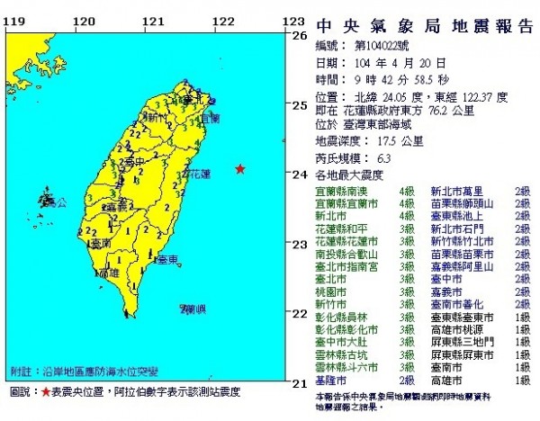 今天上午9:42發生今年全台最大規模6.3強震。（圖擷取自中央氣象局）