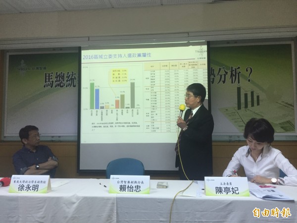 台灣智庫今天上午公布民調，民進黨總統參選人蔡英文分別以63.6％比21.5％、63.4％比17.5％狂勝洪秀柱、楊志良，領先幅度超過42％。（記者陳慧萍攝）