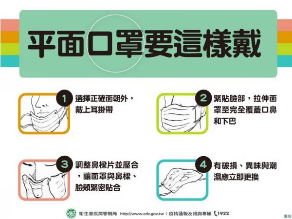 禽流感、麻疹等傳染病頻傳，大里仁愛醫院建議民眾正確戴口罩。（資料照，記者陳建志翻攝）