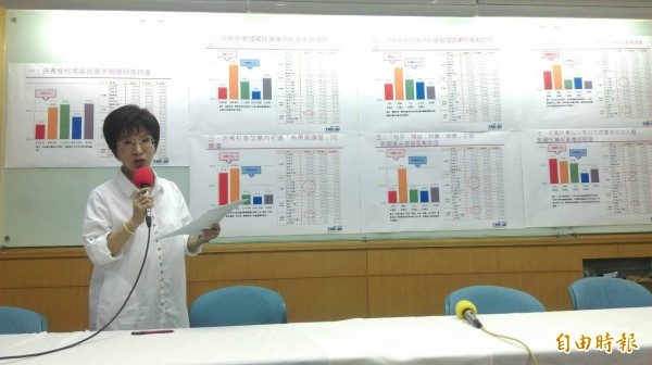立法院副院長洪秀柱公布民調，受訪者中有33.5%表示支持洪參選總統，泛藍受訪者中則有55.2%表示支持。（記者劉信德攝）