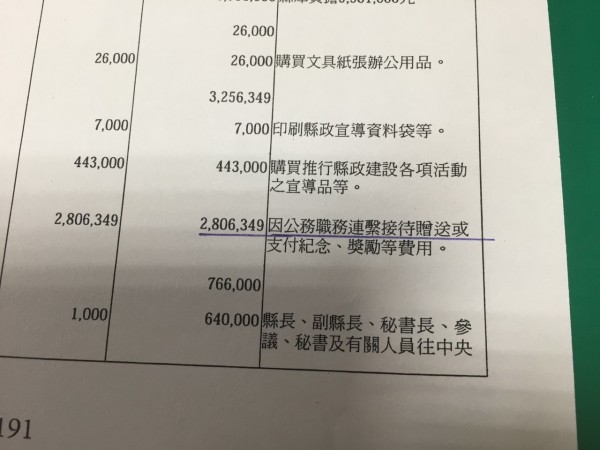 雲林縣府編列超過280萬元的一般事務費，議員黃鈺惠建議縣長可刪除。（記者廖淑玲翻攝）