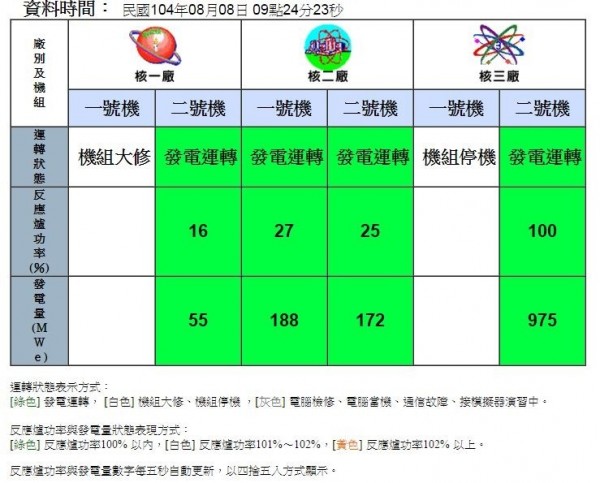 Re: [討論] 當年「我們準備好了』這支廣告是不是很猛