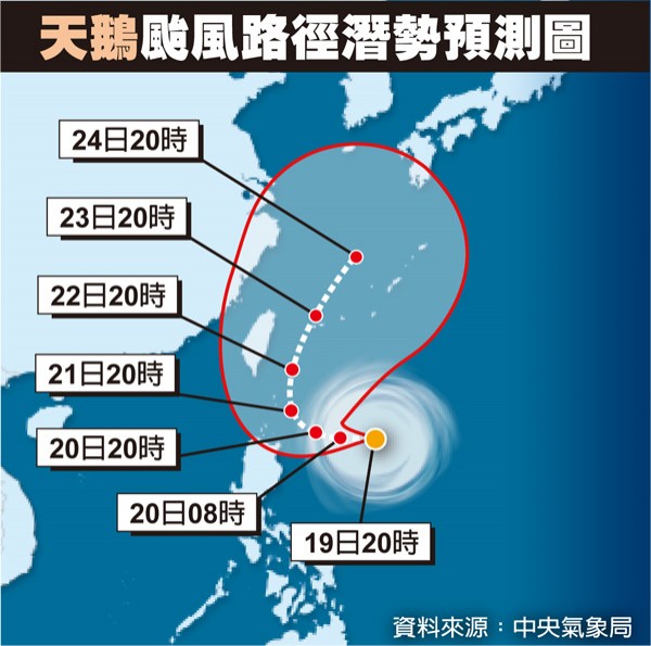 氣象局將視天鵝北轉的角度決定是否發布颱風警報，預計最快今日中午到下午發布海警。（本報合成，資料來源：中央氣象局）