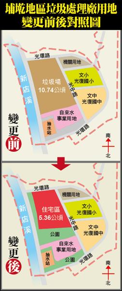 埔墘地區垃圾處理廠用地變更前後對照圖