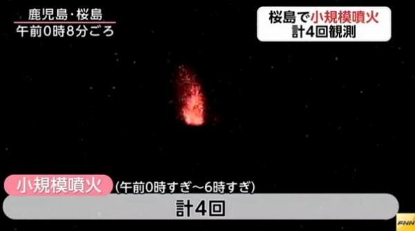 日本櫻島火山今日發生4次極小規模爆炸。（圖片擷取自富士新聞網畫面）