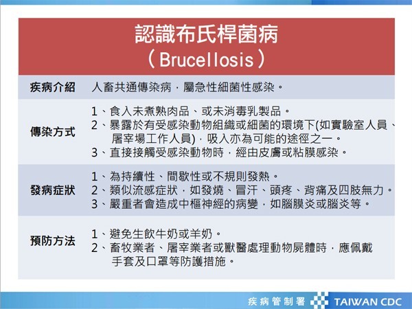 印尼看護染布氏桿菌病國內近4年首見 生活 自由時報電子報