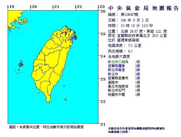 宜蘭外海今天上午發生芮氏規模4.3地震。 （圖取自氣象局）