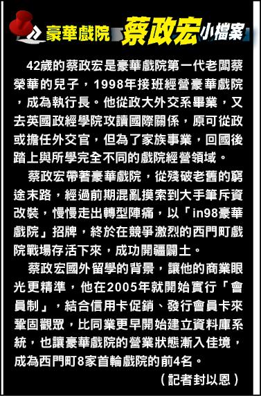 豪華戲院蔡政宏小檔案