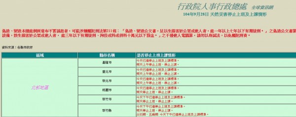 颱風假挨罵北市官員喊冤 配合新北市決定 政治 自由時報電子報