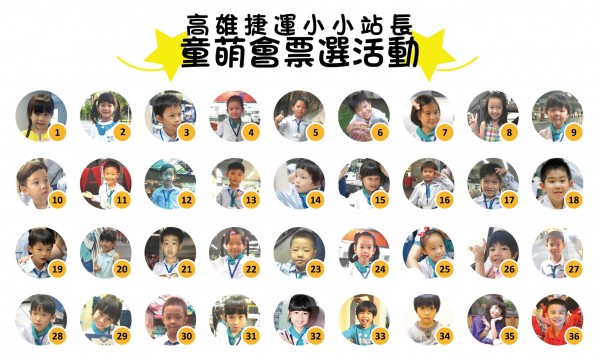 高捷要從36位小小站長中選出兩位童萌會代言人。（記者王榮祥翻攝）