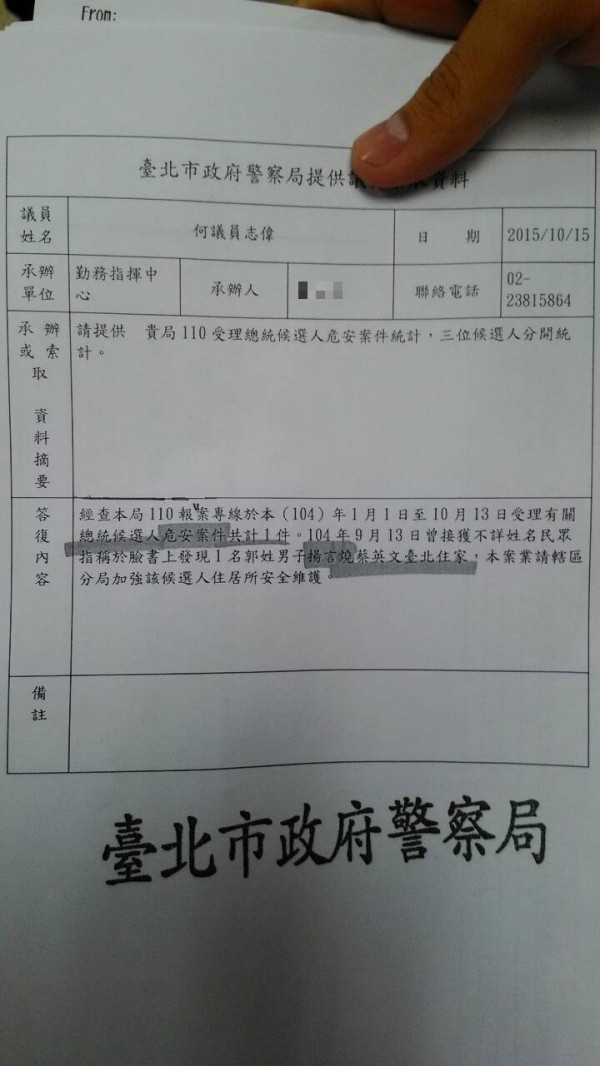 北市議員何志偉爆料，民進黨總統參選人蔡英文被恐嚇，北市警局提供資料證實確有此事。（記者蔡亞樺翻攝）