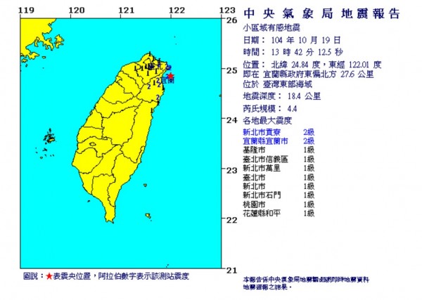 下午1時42發生4.4有感地震。（圖擷取自中央氣象局）