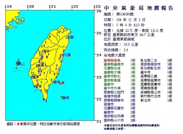 2日凌晨5:09左右，台灣東南海域附近發生芮氏規模5.9有感地震，台東縣地區最大震度5級。（圖擷自氣象局網站）