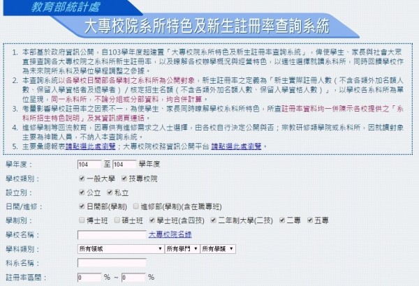 教育部「大專校院系所特色及新生註冊率查詢系統」公布104學年最新資料，可查詢各科系所的註冊率。（擷取自網路）