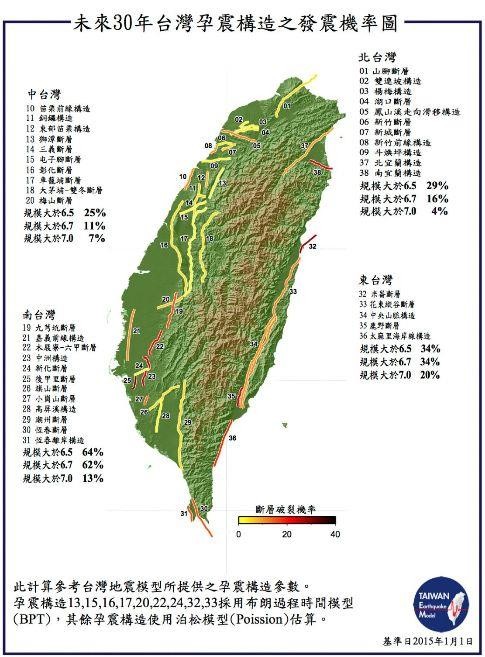 台灣地震科學中心發布「未來30年台灣孕震構造之發震機率圖」，圖上可見未來30年南台灣發生規模6.7以上強震機率高達62%。（擷取自台灣地震科學中心）
