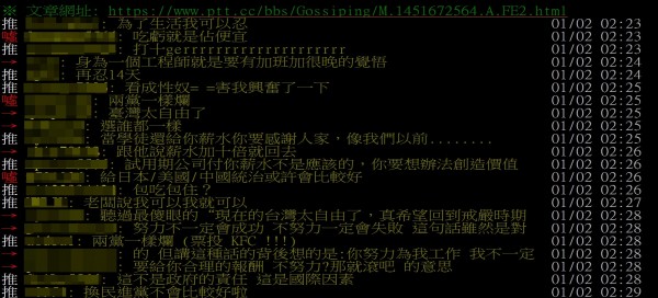 網友在PTT上熱烈討論：「各位聽過奴性最重的一句話？」。（圖片擷取自PTT）