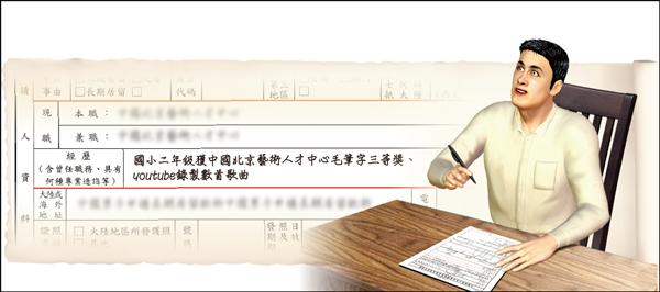 中國籍人士姜洋以小學得過毛筆字獎項、報名「中國好聲音」等節目，自認對中華文化有重大貢獻，申請在台灣長期居留，被打回票後，不死心還打行政訴訟意圖翻盤又敗訴。（圖：美編合成）