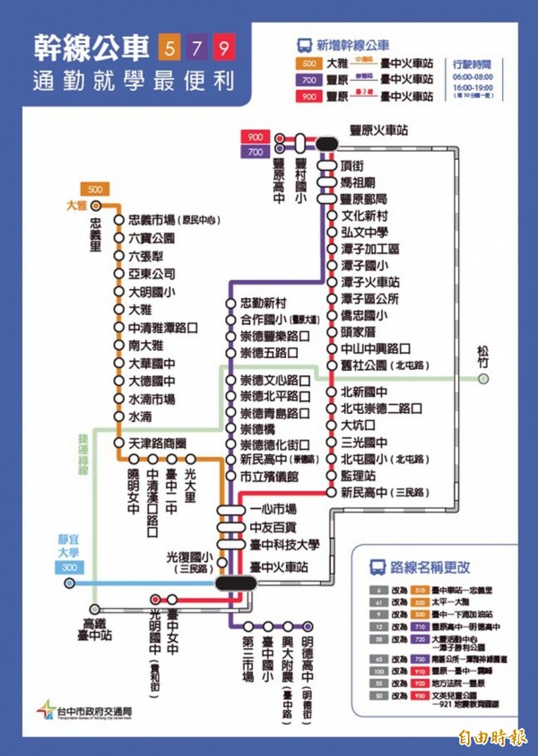 交通局針對學生族群，新闢跳蛙式停站幹線公車，往返豐原、大雅與台中火車站。（記者黃鐘山攝）