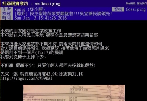 網友在PTT八卦板，釋出一份苗栗縣第二選區立委選舉的民調。（記者鄭鴻達翻攝）