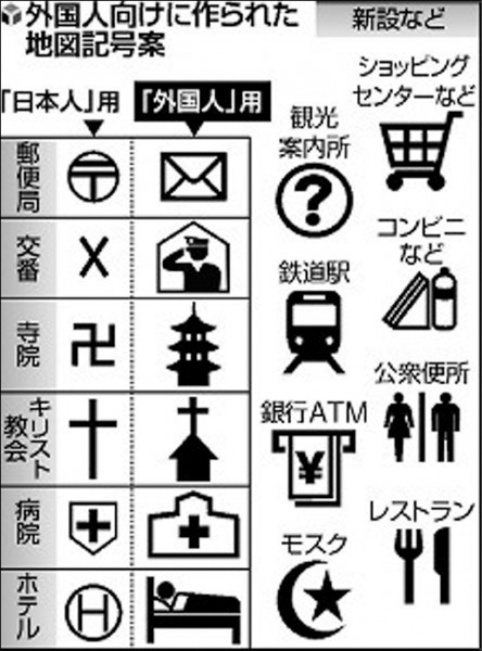 寺院符號像納粹日地圖改標誌 國際 自由時報電子報