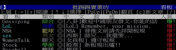 PTT八卦板板標在今晚改成「歡迎中國網友發文，你能的話。」截至晚間10點，八卦板有3萬9千名網友，出現「綠爆」的現象。（圖擷取自PTT）