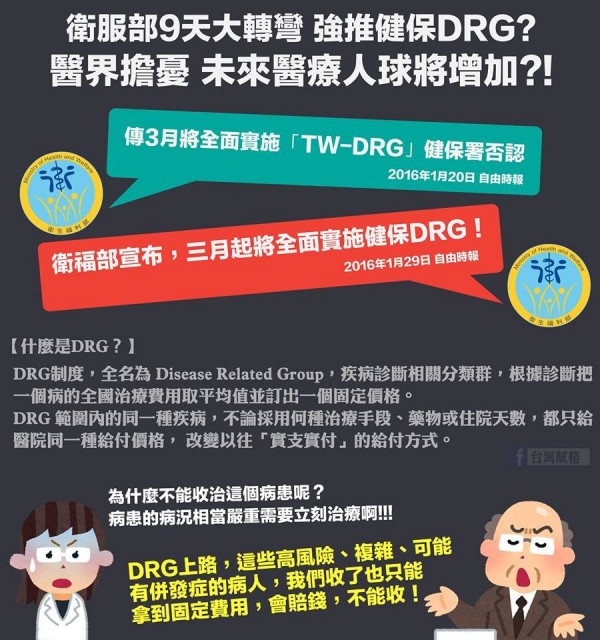 楊智鈞醫師對DRG制度作出舉例，就像以後不管造甚麼橋都申請同樣經費，那建商就會選擇爛建材來建造。（擷取自台灣賦格）