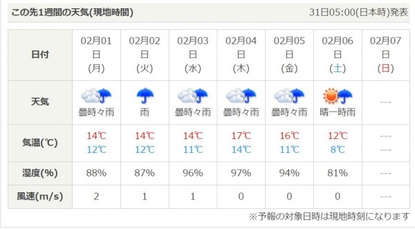 日本氣象協會：北市小年夜下探8度 - 生活 - 自由時報電子報